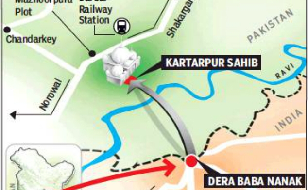 Kartarpur